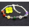 Bracelet en Pierres des Chakras